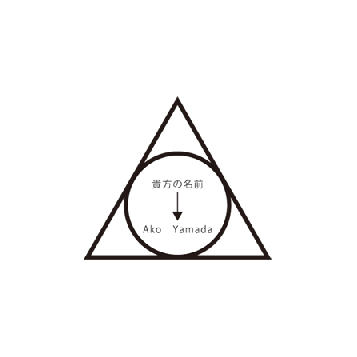 人気者になれる魔女の呪符のイメージ